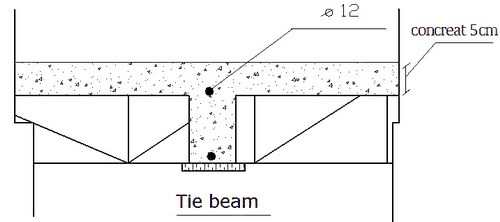 Tie beam section