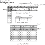 install wall structure