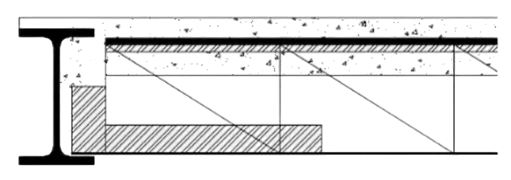 niazit st beam